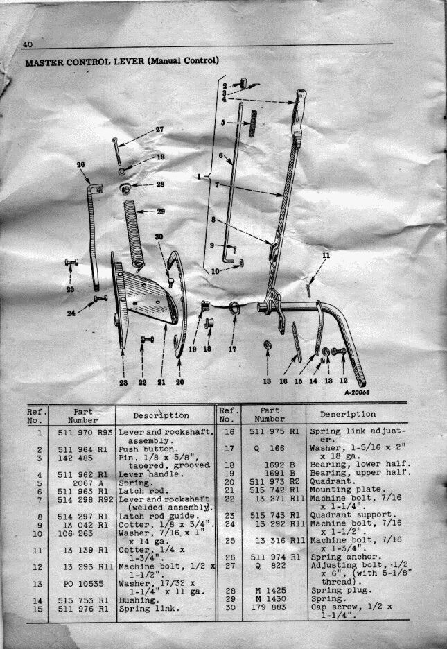 FarmallCub(dot)Info Manual Galleries